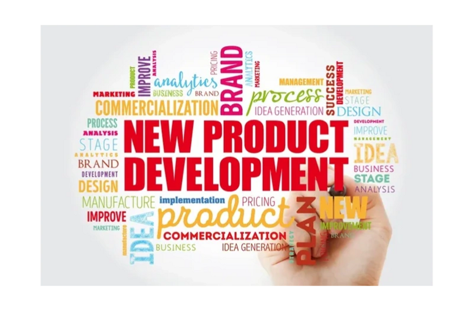 New Product Development Consulting, Product Design Support, New Business Launch Support