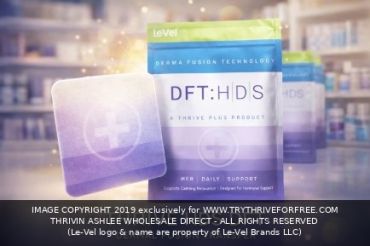 Le-Vel Thrive Plus supplement container in a retail setting.
