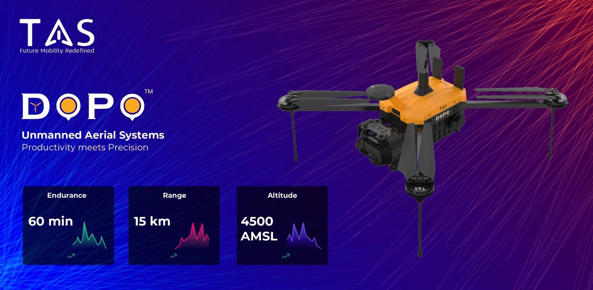 Throttle Aerospace Attains DGCA Type Certification for DOPO UAS
