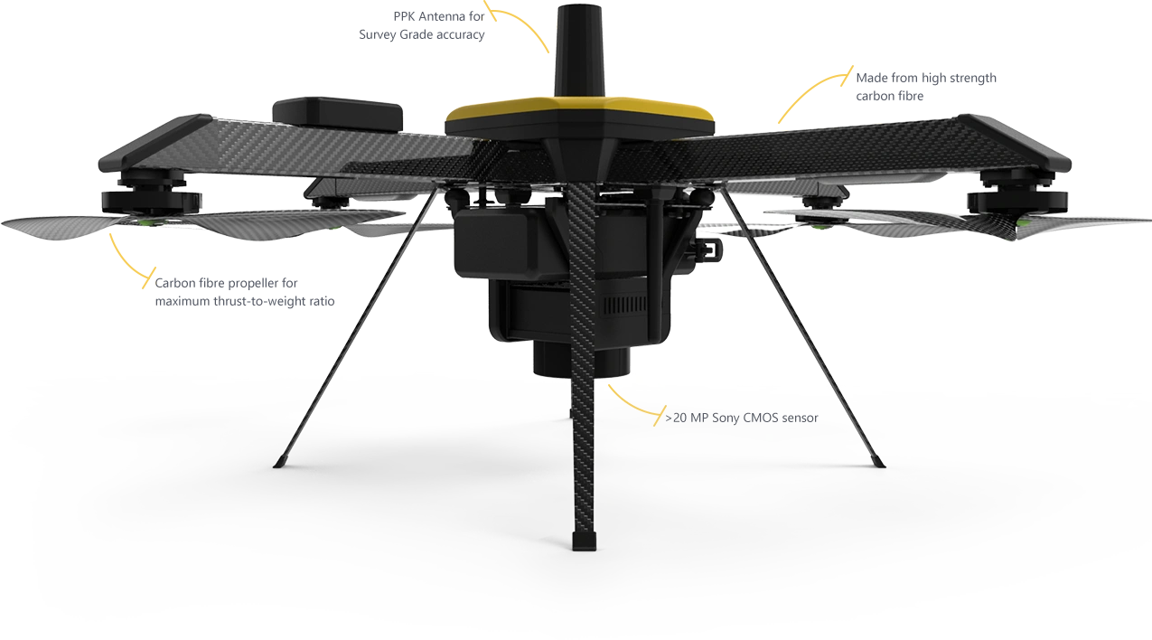 ideaForge RYNO UAV Drone