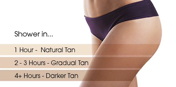 SPRAY TANNING