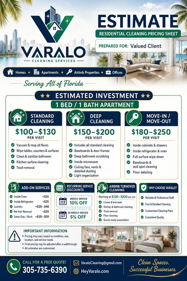 Varalo Cleaning Services residential cleaning pricing sheet for Florida.