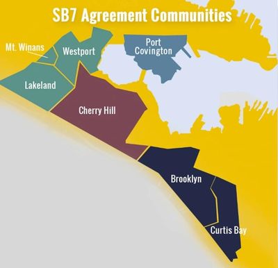 SB7 Communities; SB7