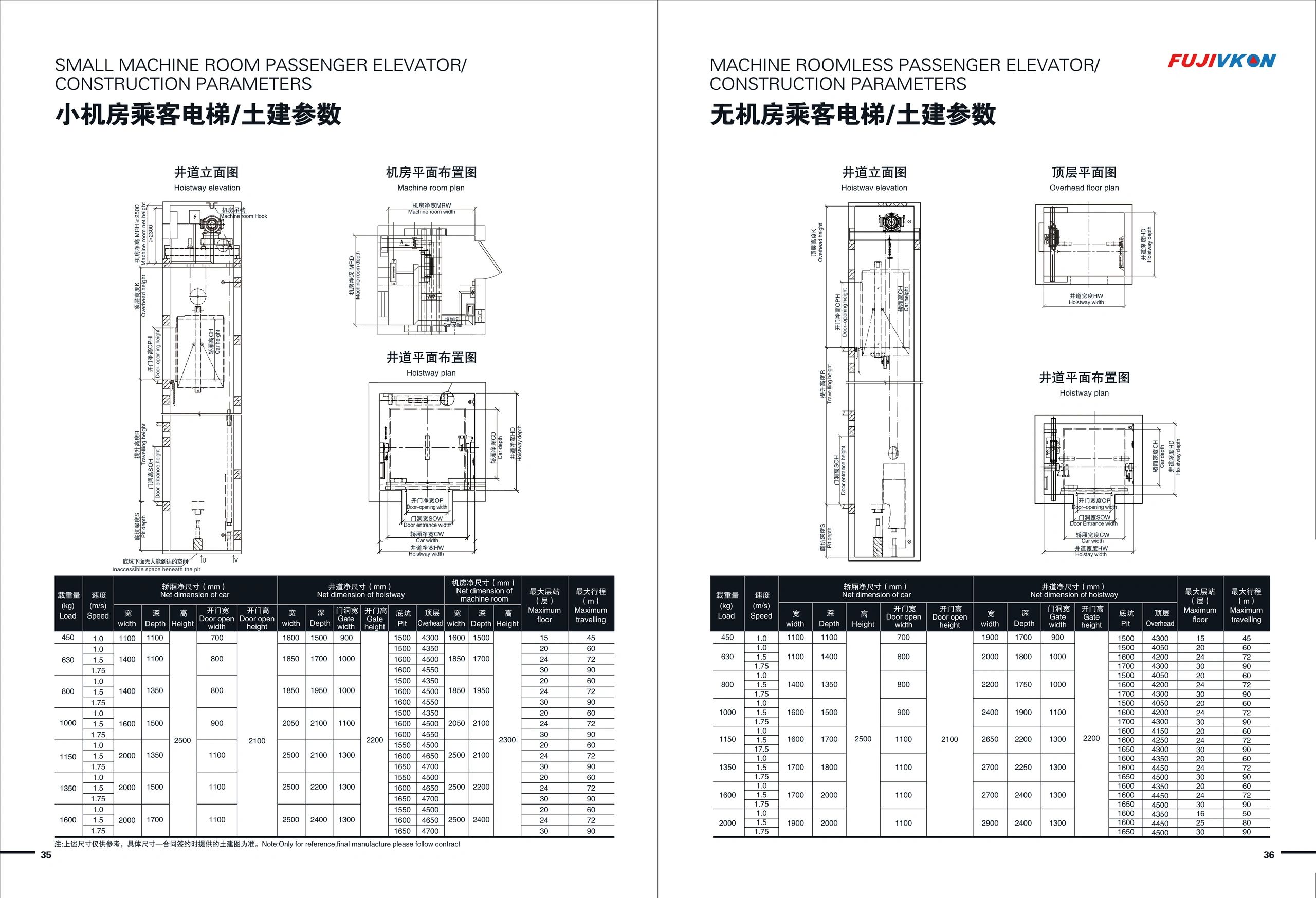 shaft drawing for passenger elevator, elevator OEM service in China