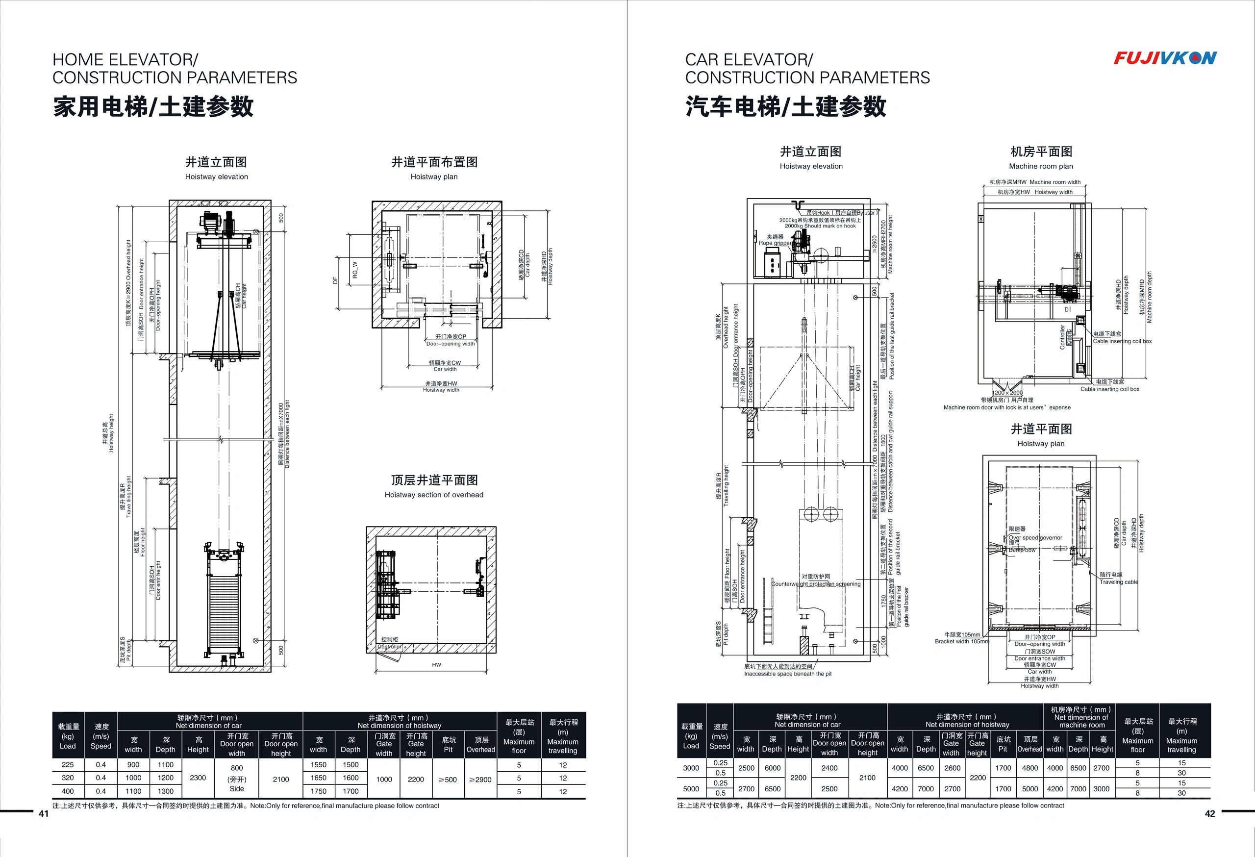 Car elevator drawings, Automobile elevator manufacturer in China, OEM service for goods elevator