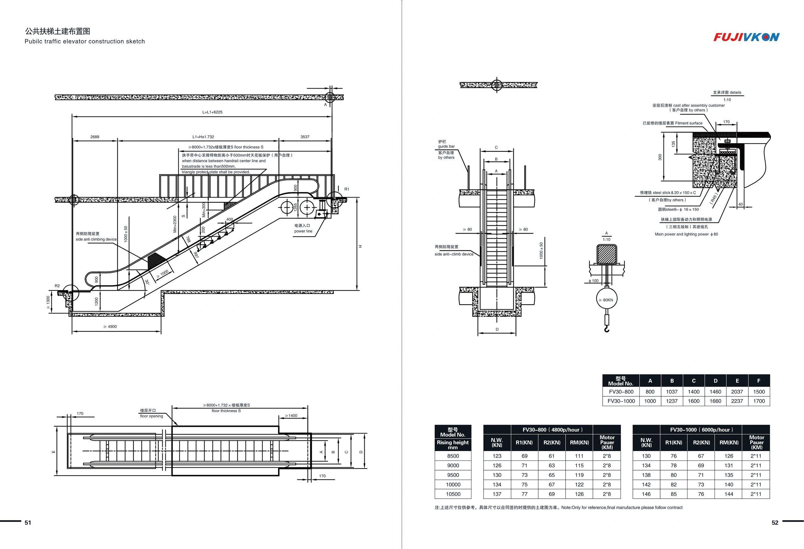 public traffic escalator  layout, public traffic escalator manufacturer in China, OEM