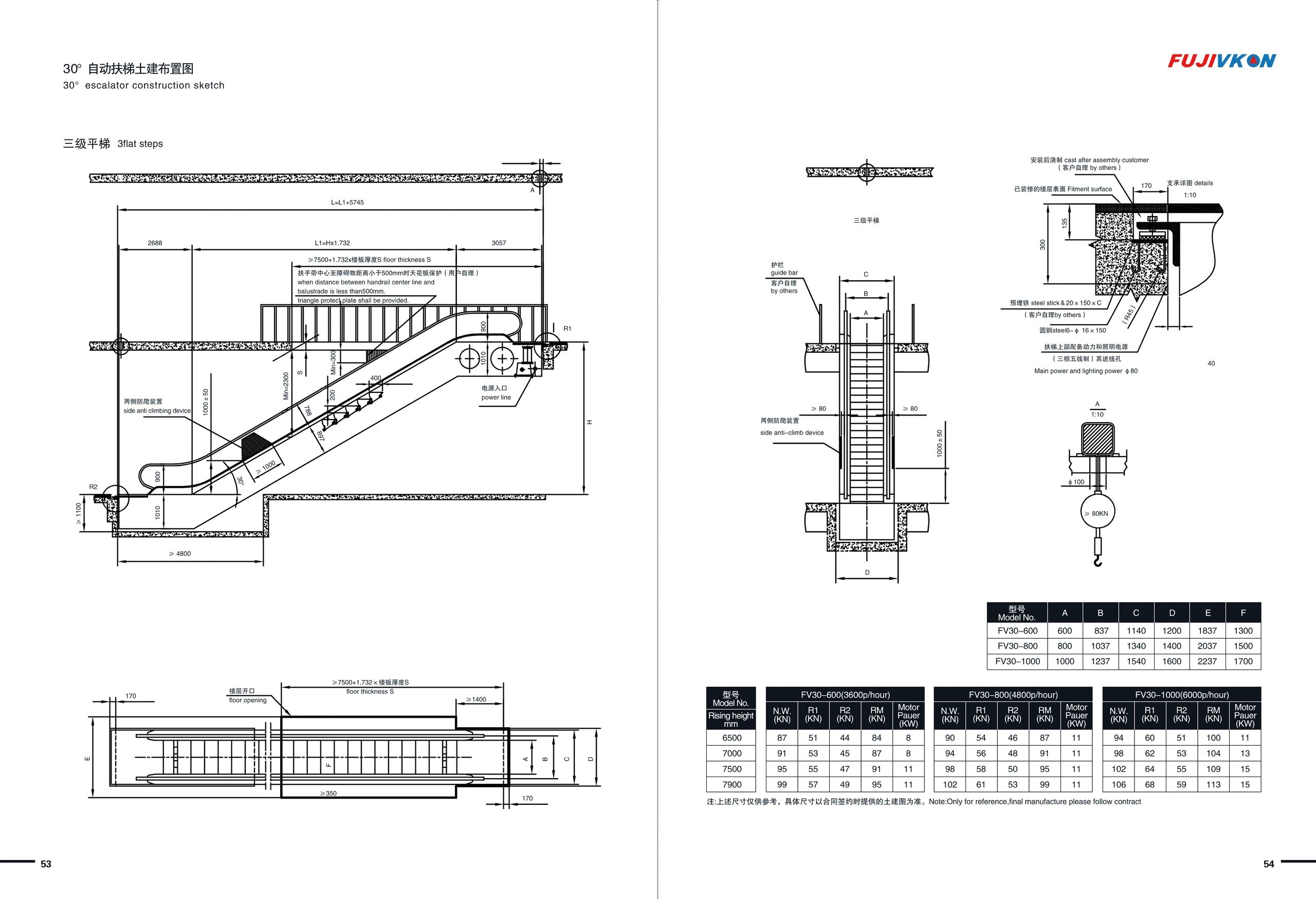 30 degree escalator layout, drawings, standard configuration , parameter. Manufacturer in China