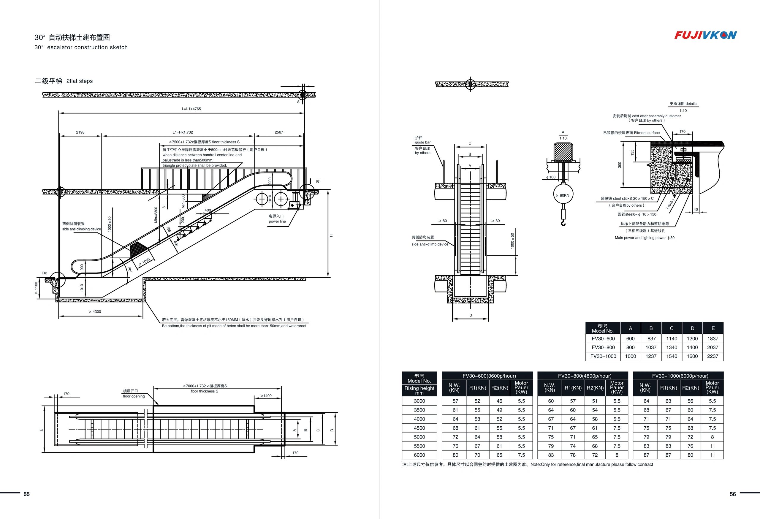 35 degree escalator manufacturer in China, standard drawings, parameters, escalator OEM in Chna