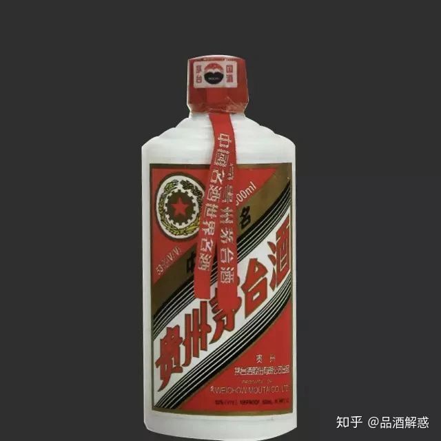 What is the price for Kweichow Moutai What is the price for Kweichow Moutai