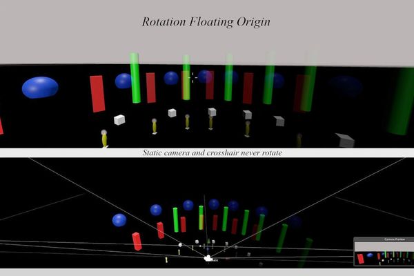 Game component for Rotation Floating origin. World rotating around camera.