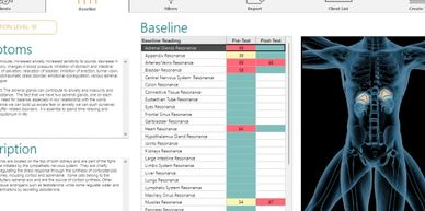 Medical report with symptom checklist, baseline readings, and spinal X-ray.