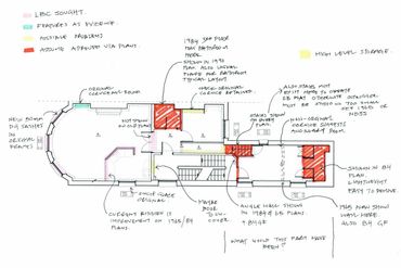 Hand-drawn architectural floor plan with detailed annotations and color codes.