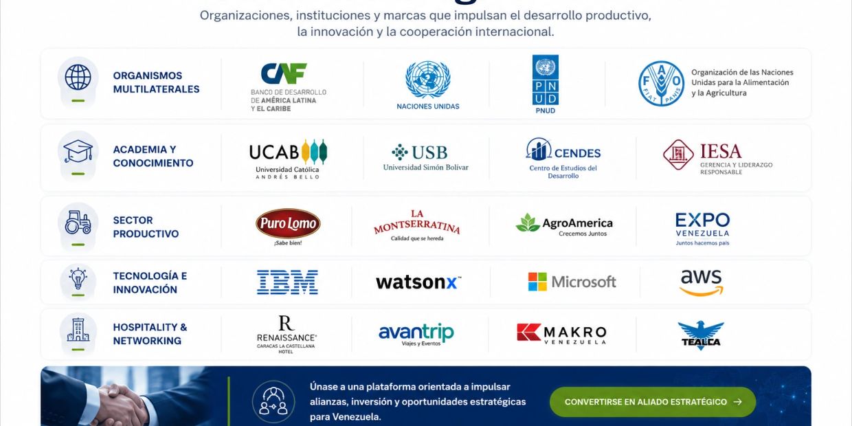 Organizaciones que impulsan desarrollo y cooperación internacional en Venezuela.