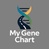 My Gene Chart