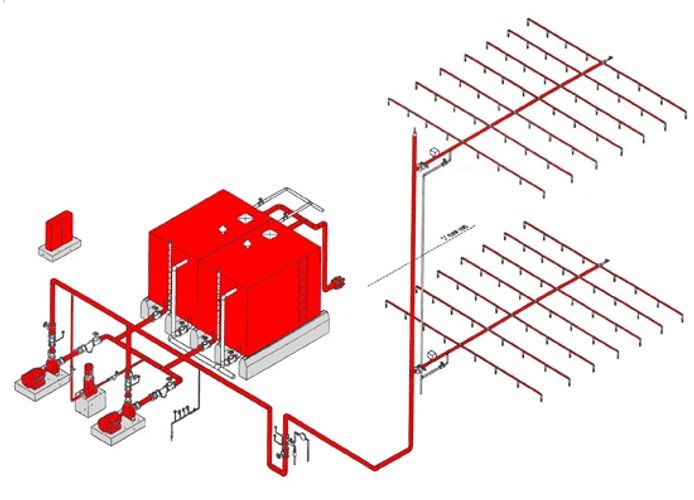 Quick Response Fire Protection Systems - fire sprinkler companies,  installation, inspection, service & design, fire pump, fire sprinkler heads