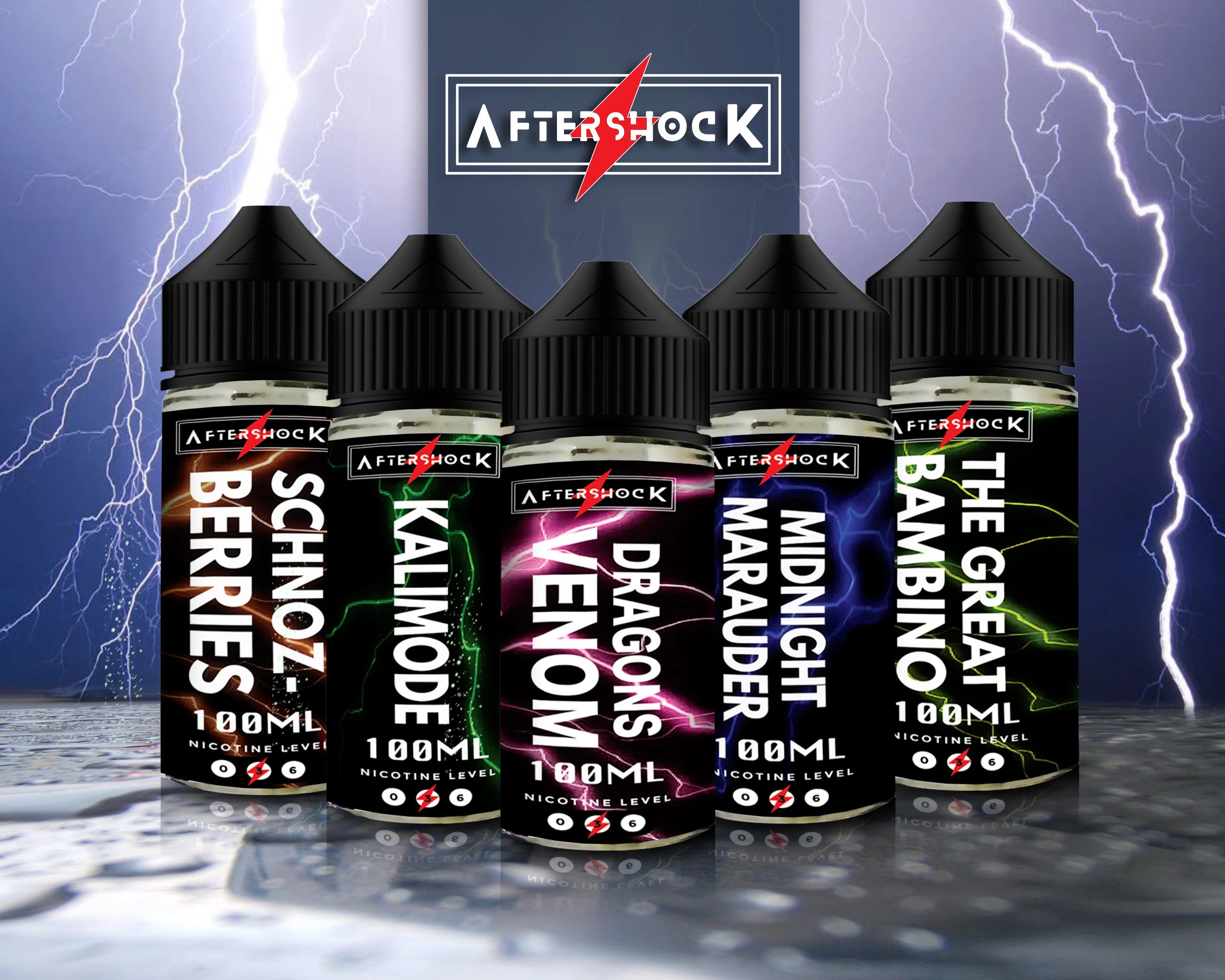 Aftershock