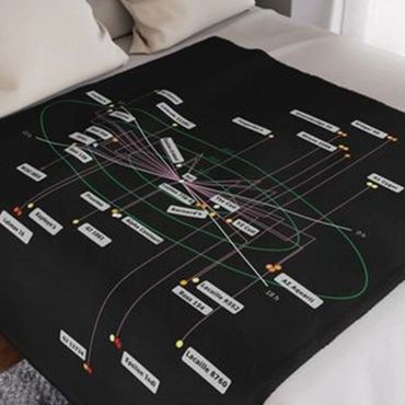 All known stars and brown dwarfs  within  15 light years with distances to scale - blanket