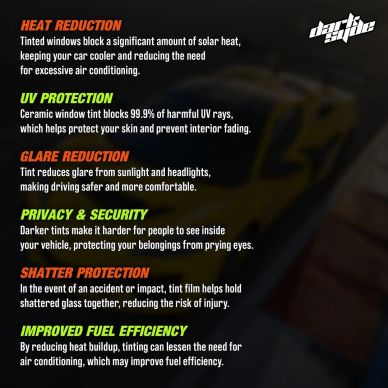 window tinting is a necessity in Arizona heat rejection uvray protection sunblock sunscreen good ben