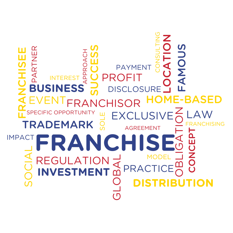 Multi-colored word bubble with the words franchise, business, franchisee, franchisor, and investment