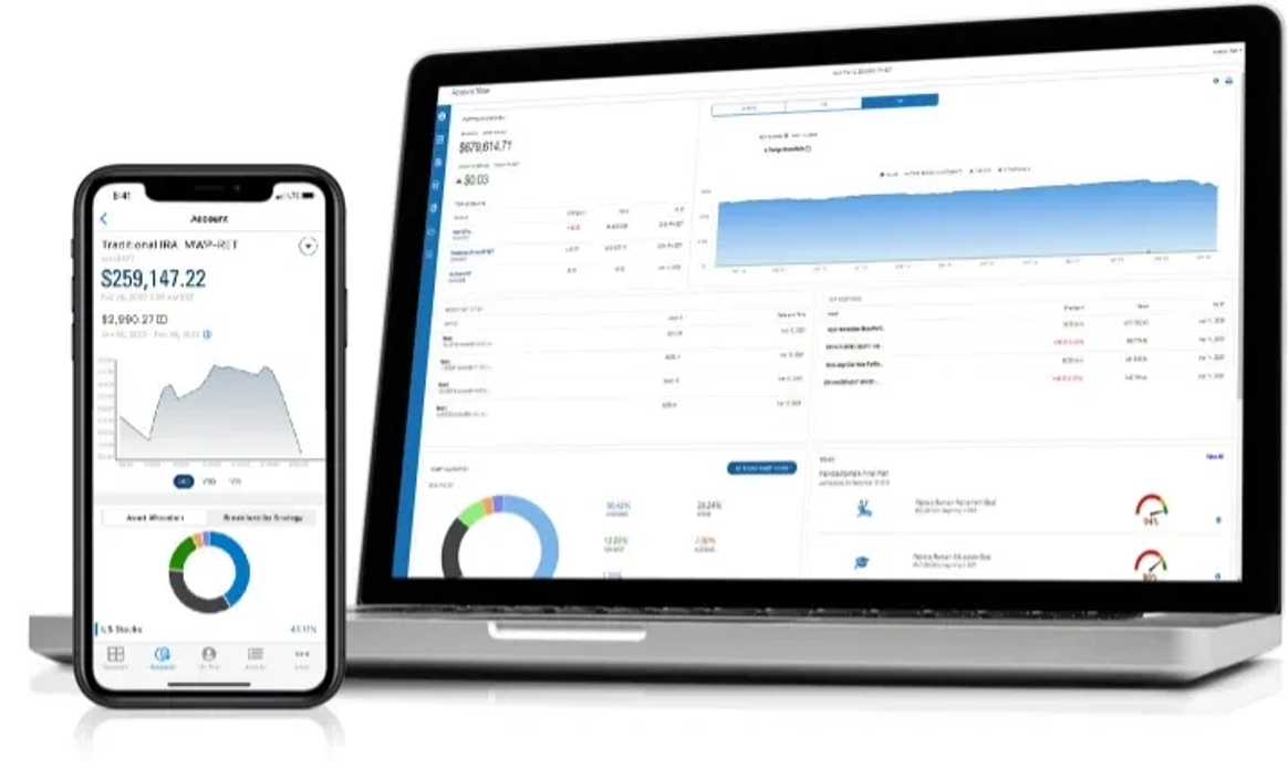 Marquis Wealth Group
