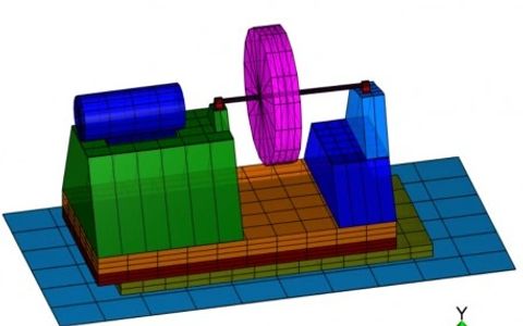 ODS Analysis