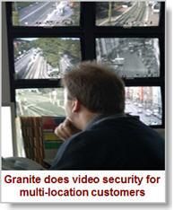Granite Video Security
