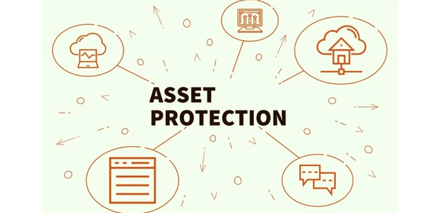 Lakewood Ranch Asset Protection Planning