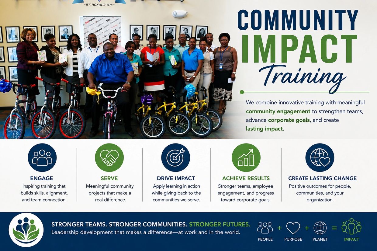Group photo of community impact training participants with bikes and key training principles.