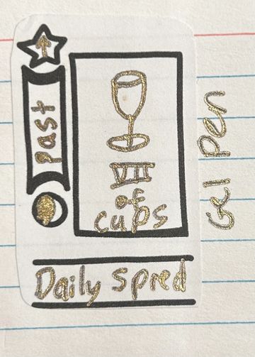 A hand-drawn tracker for water intake in cups.