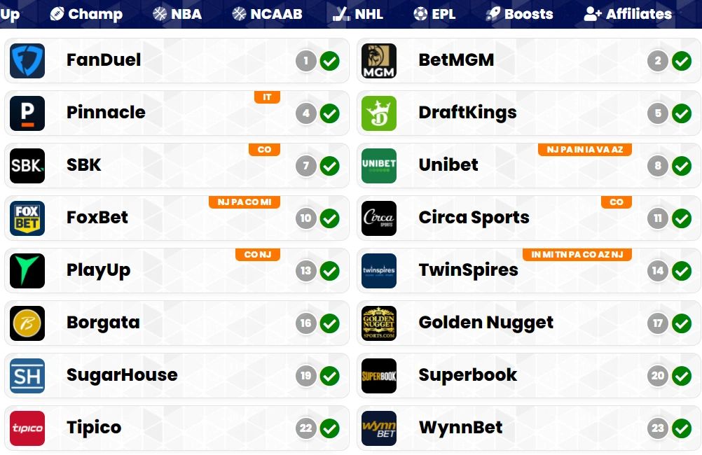 Bovada vs DraftKings Sportsbook & Betting Comparison