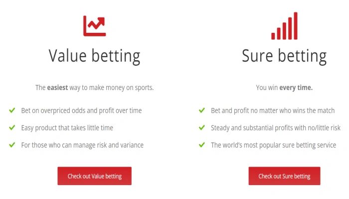 How To Find Value Bets Using Draw No Bet Betting Strategy - SolutionTipster