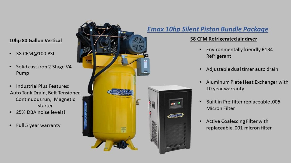 COMPRESSOR AND DRYER BUNDLES