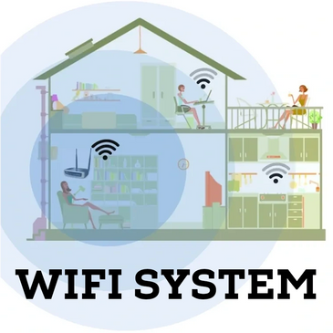 WIFI Systems
