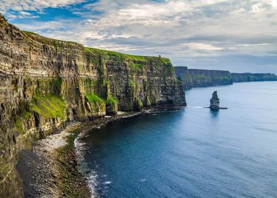Cliffs of Moher with rocky shore and blue sea under a cloudy sky.