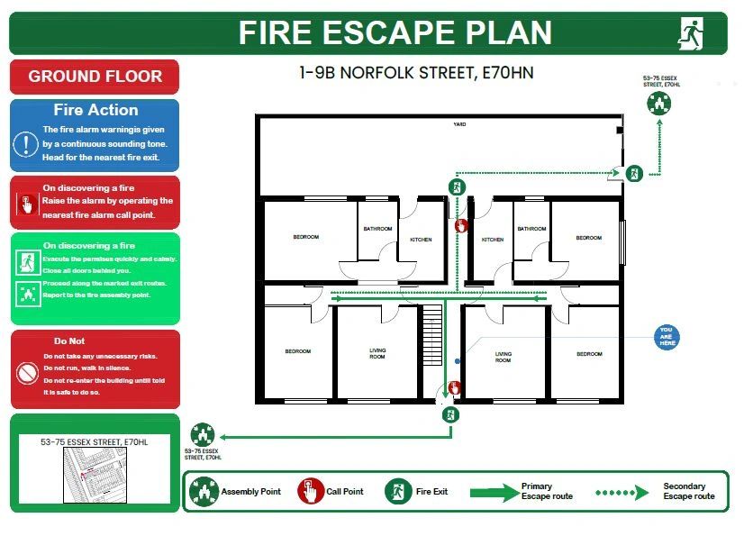 Emergency Procedure Plans