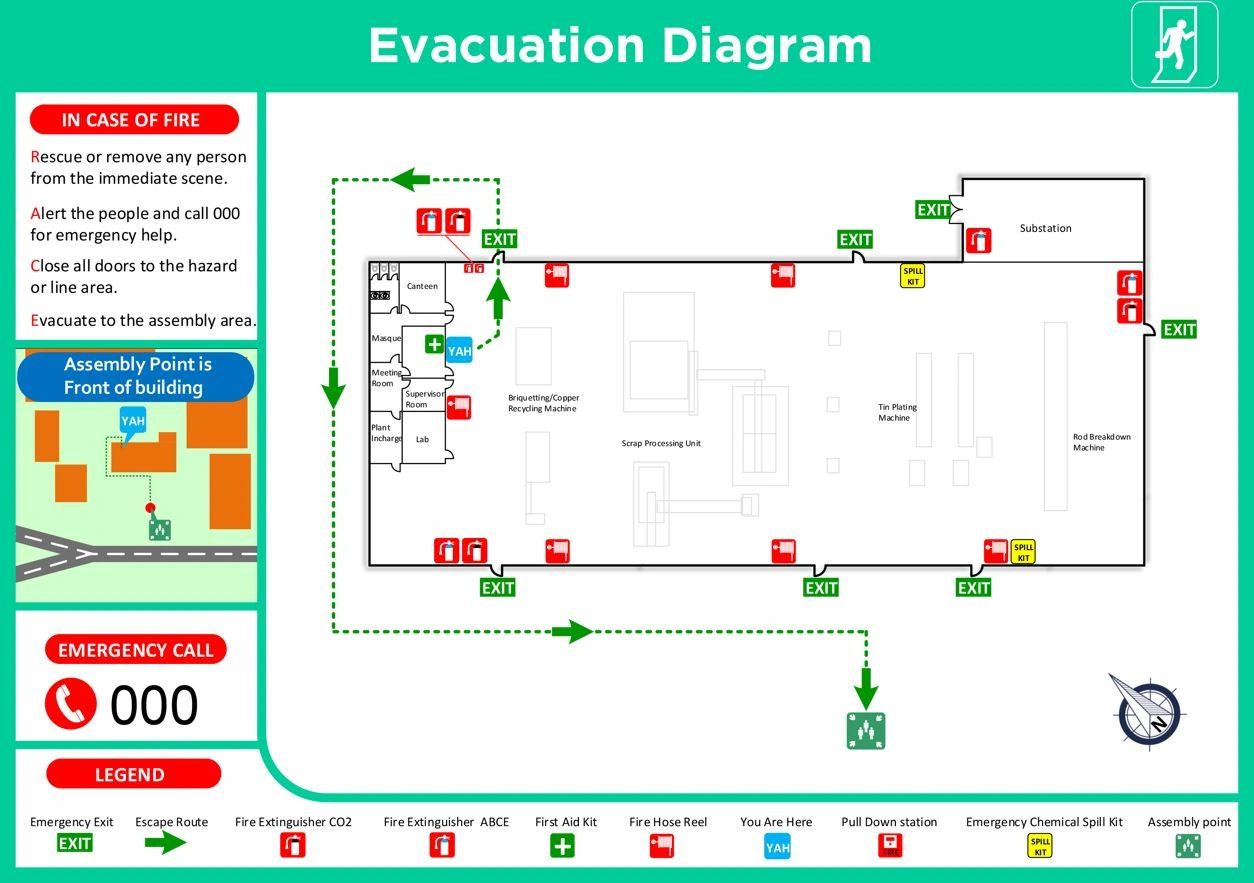 Essential Fire Evacuation Plans- Commercial & Public Buildings
