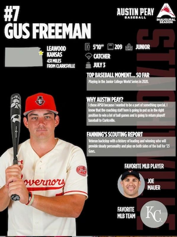 Gus Freeman Hitting Instructor