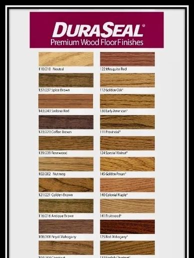 Choose Gloss, Semi-Gloss, Satin, or Matte to give your hardwood floors the perfect look.
