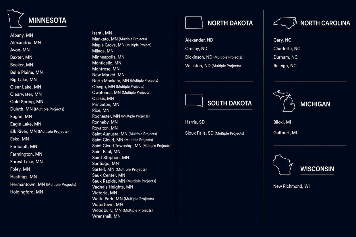 List of cities with projects in Minnesota, North Dakota, South Dakota, North Carolina, Michigan, and Wisconsin.