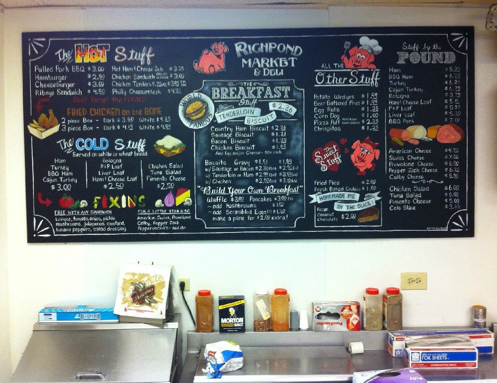 professional Custom Chalkboard Signs and Menu Boards for Businesses and  Corporate