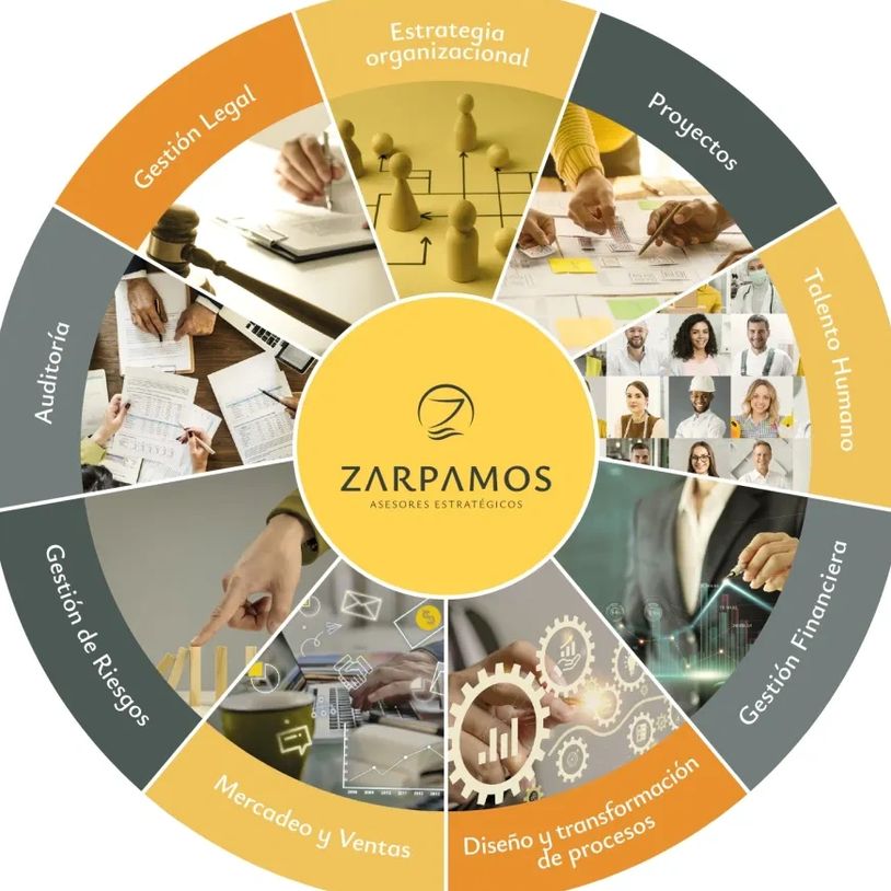 Portafolio de servicios Zarpamos Asesores Estratégicos