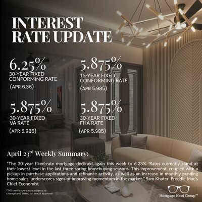 Interest rate update with current mortgage rates and weekly summary in a modern living room setting.
