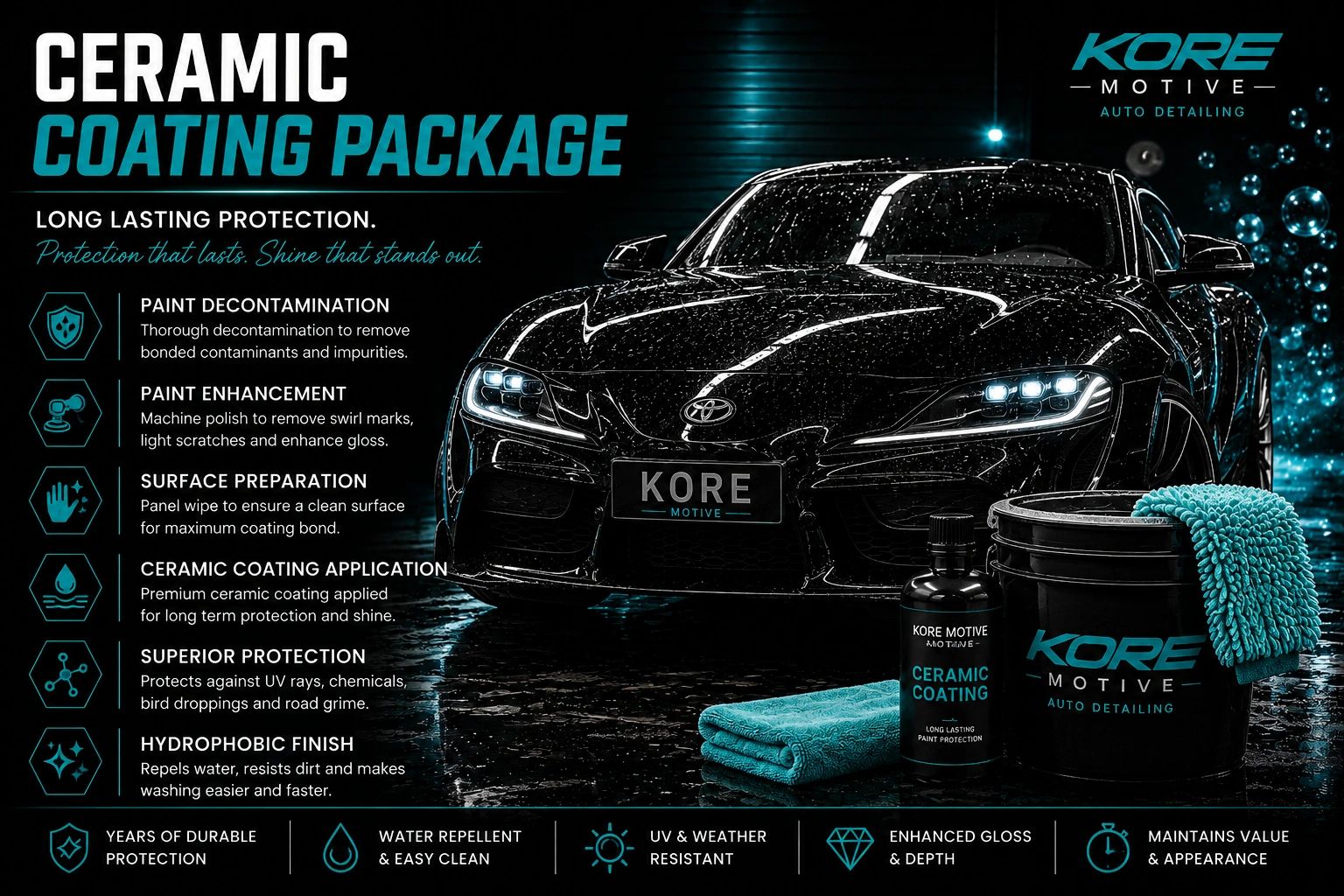 Ceramic coating package by Kore Motive for long-lasting car protection.