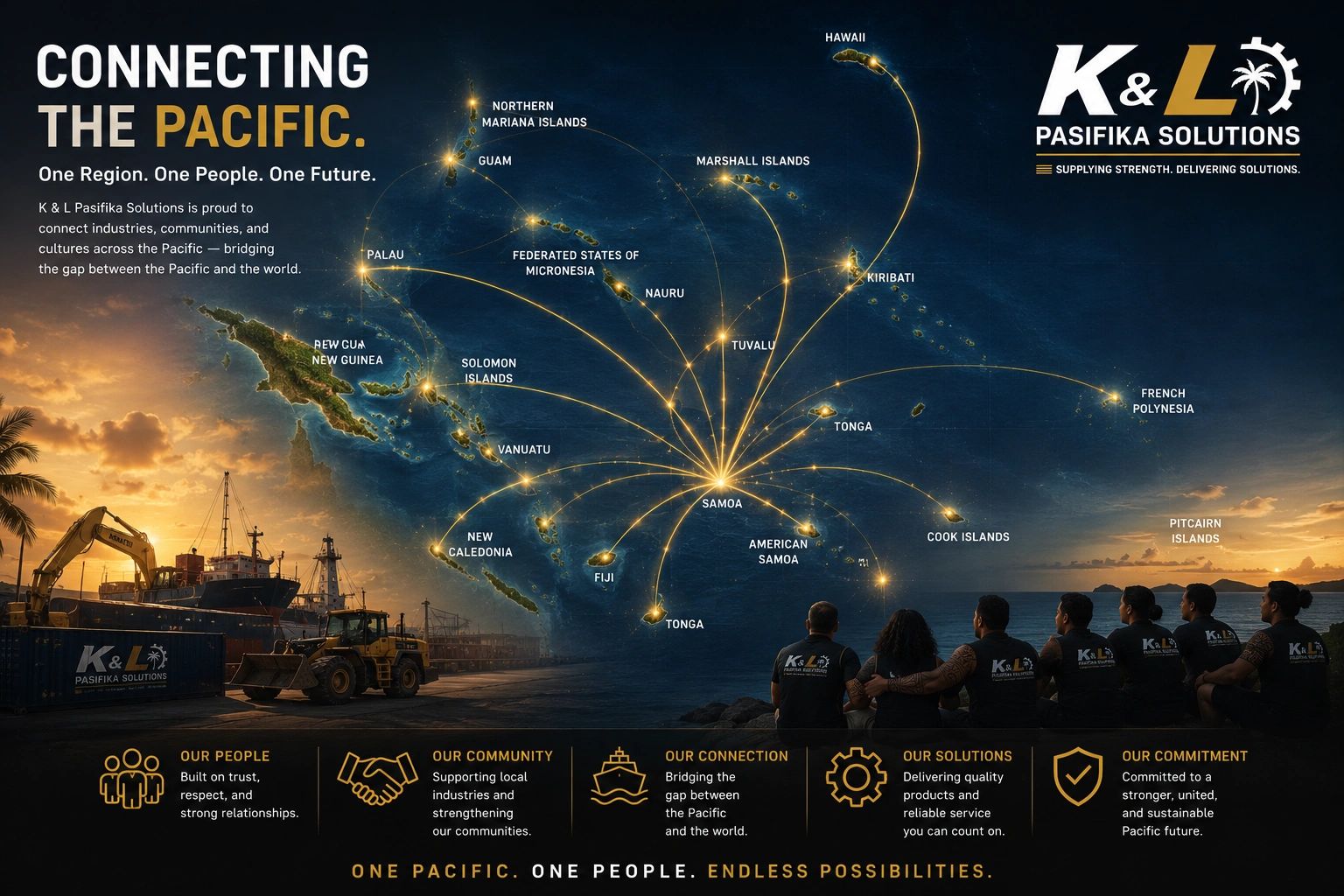 Connecting the Pacific