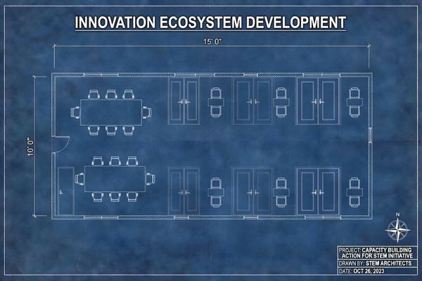 Blueprint of an innovation ecosystem workspace with desks and chairs.