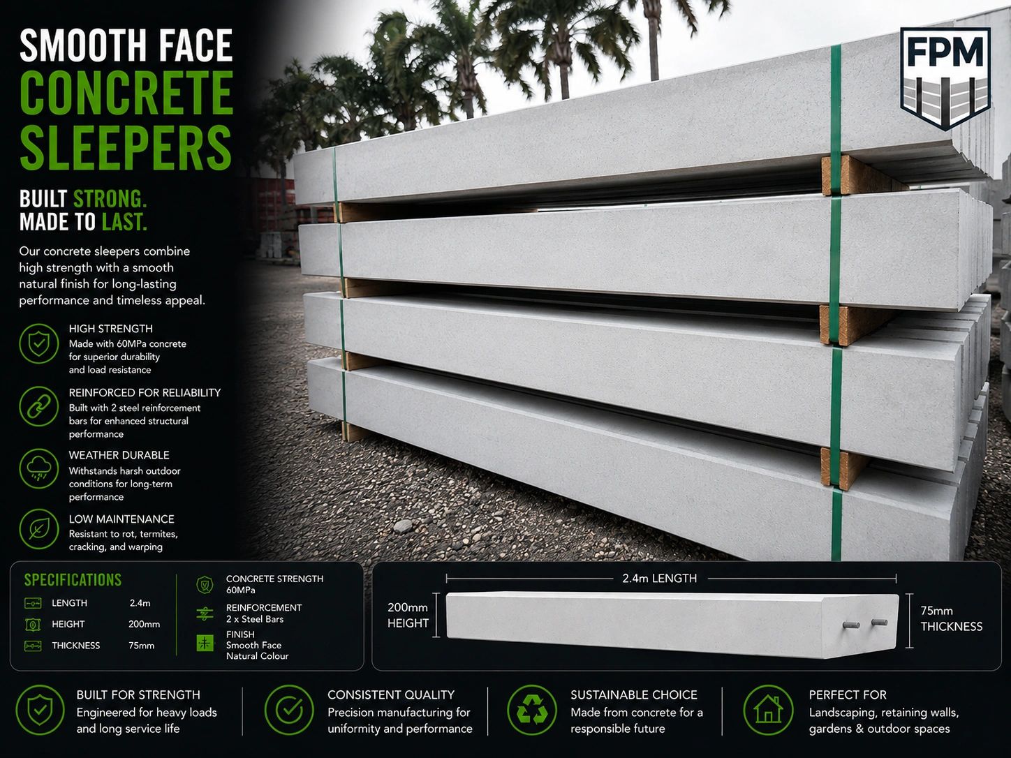 Concrete Sleeper Retaining Walls