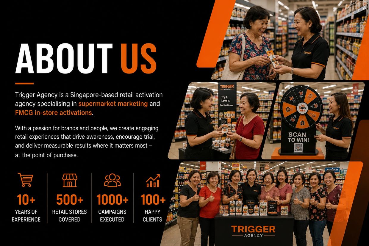 Trigger Agency specializes in supermarket marketing and FMCG activations with over 10 years experience.