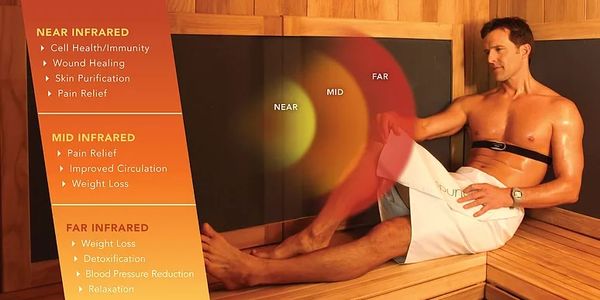 What is a Far Infrared Sauna and What Are its Benefits - Jellyfish Float Spa