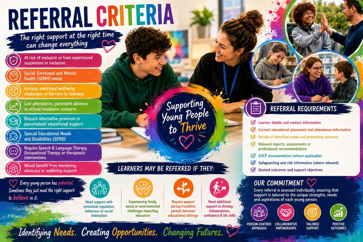 Referral criteria poster supporting young people to thrive with colorful sections and smiling individuals.