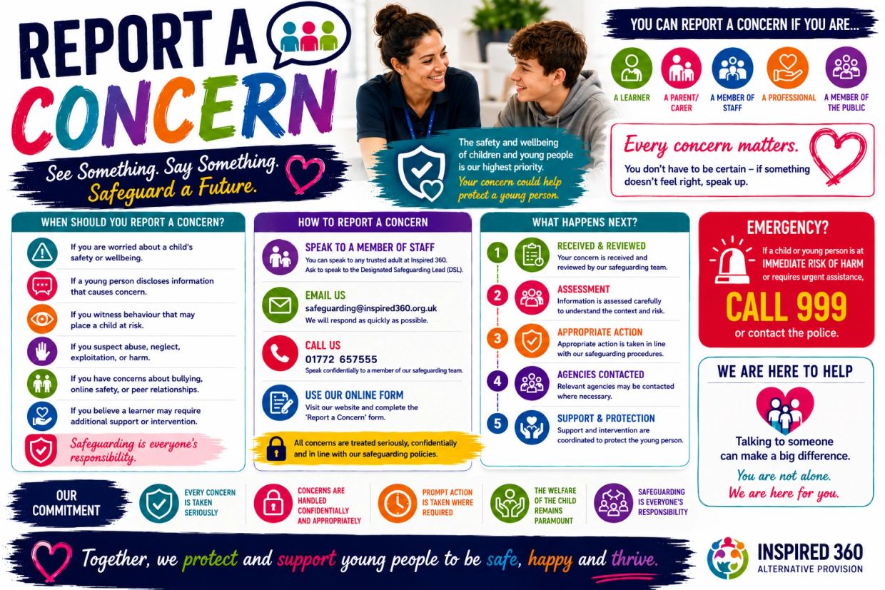 Informative poster on reporting child safety concerns with clear steps and emergency contacts.